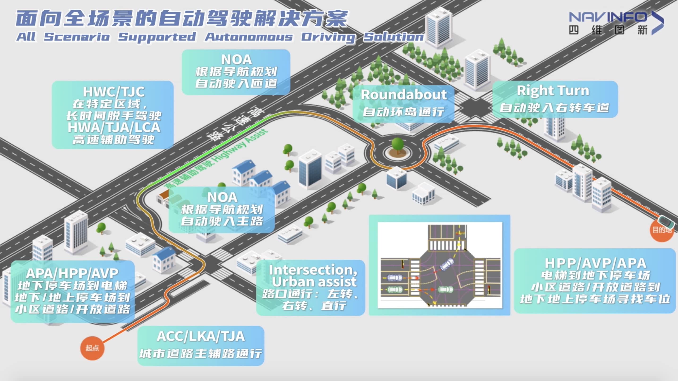 购宝钱包APP上半年营收稳步增长 各业务领域机会前景广阔